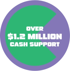 Over $1.2 million cash support